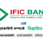আইএফআইসি ব্যাংকের সুবিধা